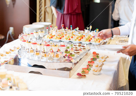 甜點自助餐 70521020