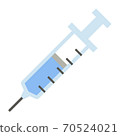 注射裝置（含化學藥品） 70524021