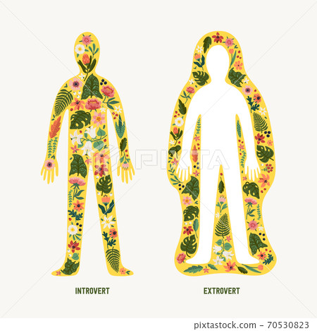 Extrovert and introvert. Extraversion and introversion concept - silhouettes of two human bodies with an abstract image of emotions as flowers inside and outside 70530823