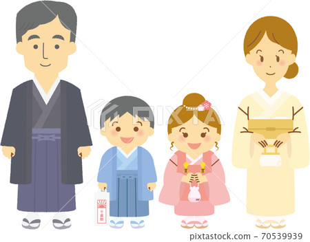 Shichigosan family 70539939