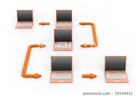 Computer network Computer network 70549432