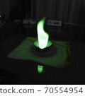 Combustion experiment where the color of the flame changes 70554954