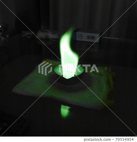 火焰顏色發生變化的燃燒實驗 火焰顏色發生變化的燃燒實驗 70554954