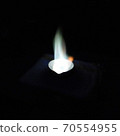 Combustion experiment where the color of the flame changes 70554955