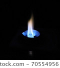 Combustion experiment where the color of the flame changes 70554956