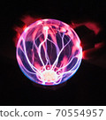 Plasma ball experiment 70554957