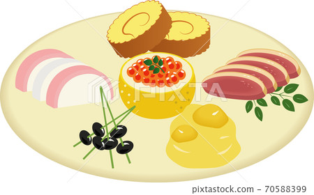 新的一年在盤子上 新的一年在盤子上 70588399