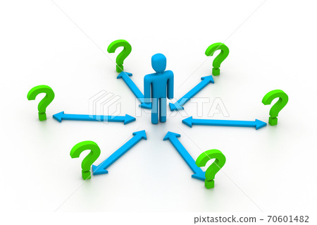 Choices Dilemma. Choices Dilemma. 70601482