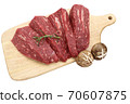 Steak meat 70607875