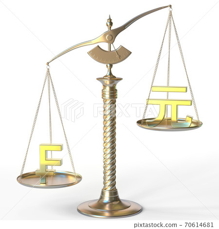 Swiss franc CHF weighs more than Renminbi yuan on balance scales. Financial market trend concept. 3d rendering 70614681