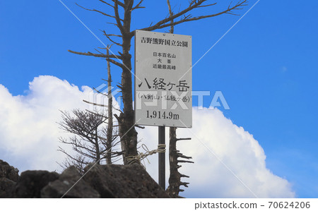 Hakkyo summit sign Hakkyo summit sign 70624206