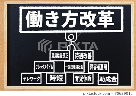 工作方式改革 工作方式改革 70629013