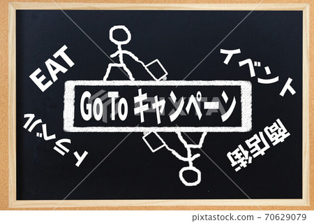 GOTO campaign 70629079