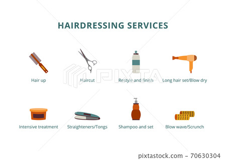 Banner with kinds of hairdressing services flat vector illustration isolated. 70630304