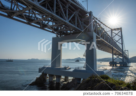 Naruto Strait Naruto Strait 70634078