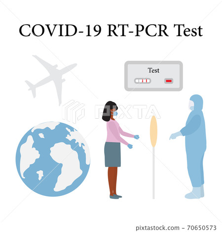 Vector Medicine RT PCR Test Diagnose Coronavirus Vector Medicine RT PCR Test Diagnose Coronavirus 70650573