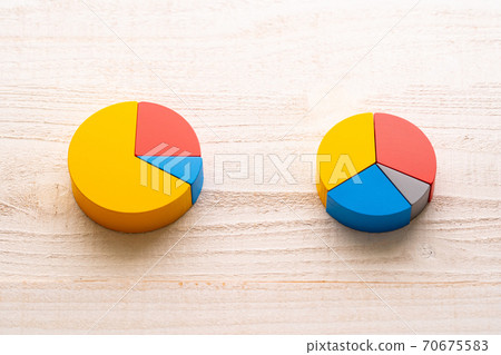 Pie chart share comparison 3D model 70675583