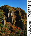 Tachikuekyo of autumn leaves 70677145