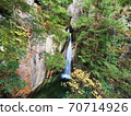 Autumn Jakuchikyo Goryu Falls 70714926