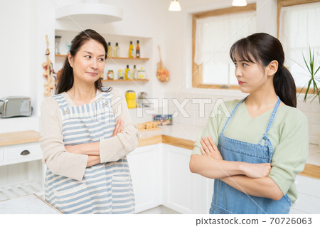 產婦問題 70726063