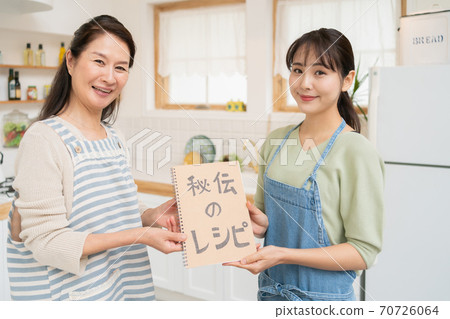 Bride's mother-in-law's taste recipe instruction 70726064