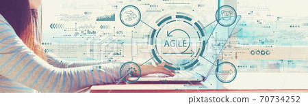 Agile concept with woman working on a laptop Agile concept with woman working on a laptop 70734252