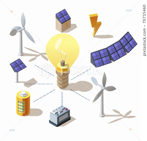 Alternative renewable energy sources Alternative renewable energy sources 70735460