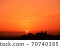 Sunset sky 70740385