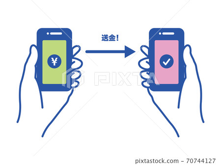 Electronic money online payment, smartphone remittance, cashless 70744127