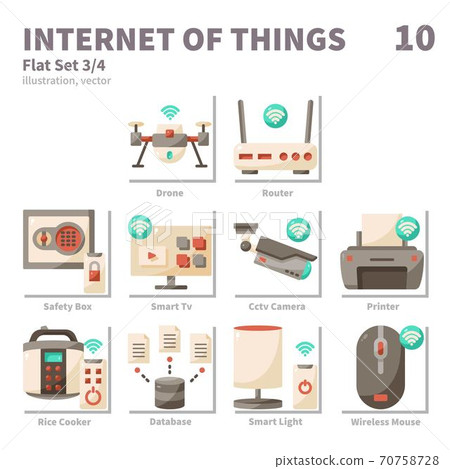Internet of things icons set, Flat, vector and illustration set 3 Internet of things icons set, Flat, vector and illustration set 3 70758728
