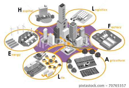 Illustrations of ever-changing future urban development, 3D artwork 70765357