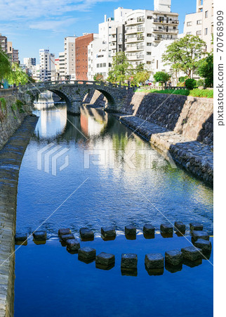 Nagasaki Meganebashi and Nakashima River vertical position 70768909