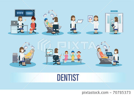 Dentist working module Dentist working module 70785373