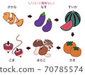 沒有渾濁的聲音 70785574