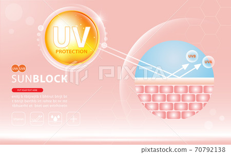 Sunblock ads template, sun protection cosmetic products design with moisturizer cream or liquid, sparkling background with glitter polka, vector design. Sunblock ads template, sun protection cosmetic products design with moisturizer cream or liquid, sparkling background with glitter polka, vector design. 70792138