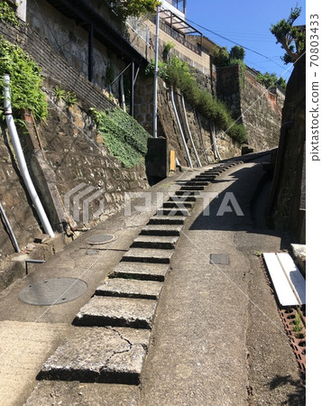 電影“山坡上的阿波隆”的位置中使用的坡度 70803433