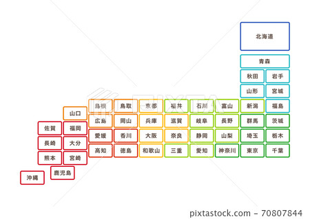 日本地圖由縣地圖彩色白色背景,矢量插圖素材 日本地圖由縣地圖彩色白色背景,矢量插圖素材 70807844