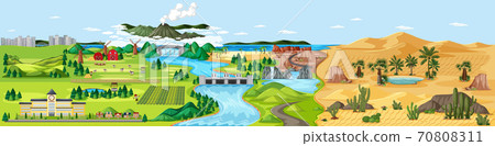Mixed different nature scene farm and desert Mixed different nature scene farm and desert 70808311