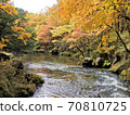 Autumn leaves in Okunikko and Yukawa 70810725