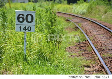 限速指示燈 70813671