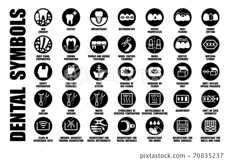 Vector ISO, FDA set of tooth care symbols, dental treatment icons, dentist and orthodontist clinic pictograms, medical device package for dentistry equipment and materials Vector ISO, FDA set of tooth care symbols, dental treatment icons, dentist and orthodontist clinic pictograms, medical device package for dentistry equipment and materials 70835237