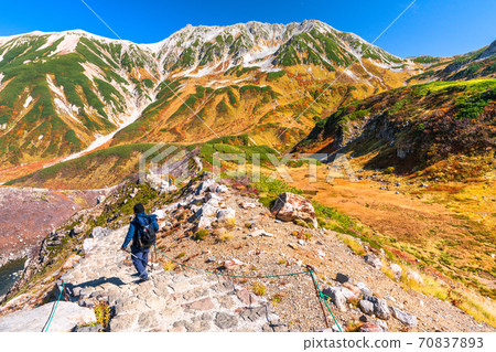 《富山縣》室堂/立山黑部高山路線 《富山縣》室堂/立山黑部高山路線 70837893
