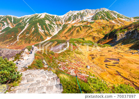 《富山縣》室堂/立山黑部高山路線 《富山縣》室堂/立山黑部高山路線 70837897