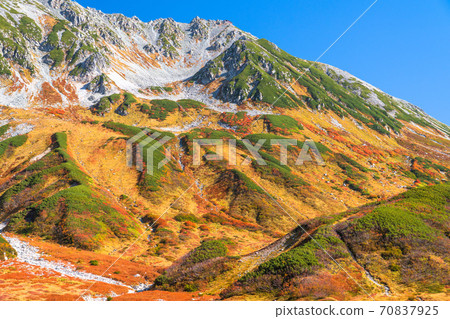 富山縣 室堂 立山黑部高山路線 照片素材 圖片 圖庫