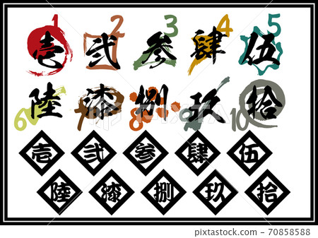 漢字號漢字號 70858588