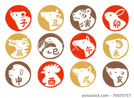 Zodiac hand-painted stamp material Round 70870757