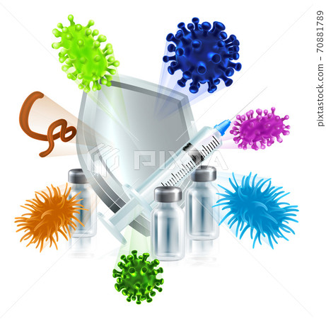 Vaccine Medical Syringe Vial Virus Shield Concept 70881789