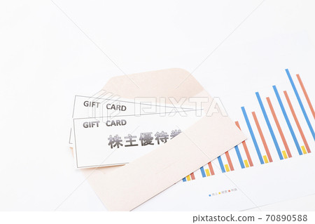 Shareholder coupons and graphs 70890588