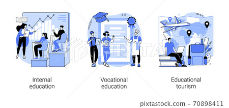 Professional learning abstract concept vector illustrations. 70898411