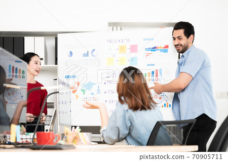 Corporate employees team working brainstorm project and present develop planning with whiteboard Corporate employees team working brainstorm project and present develop planning with whiteboard 70905711